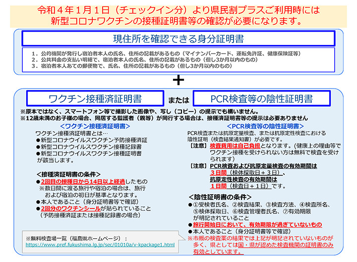 福島県民割引 3月25日受付再開 県民割プラスのご予約方法